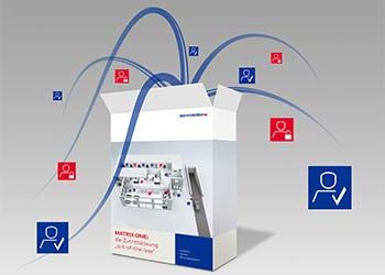 Matrix One reinvents access control