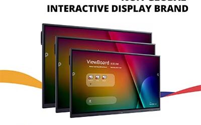 Viewsonic tops global interactive display rankings